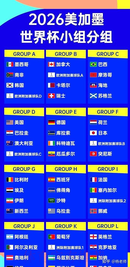 2026世界杯外围网页版指南