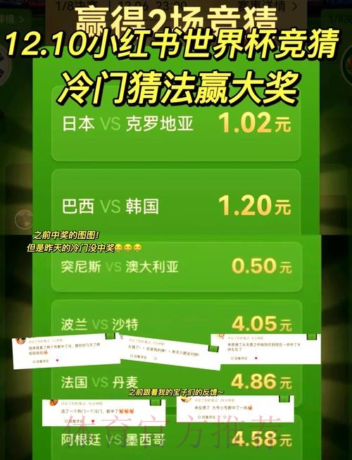 世界杯预测APP最新入口地址大揭秘 世界杯预测APP最新入口地址大揭秘